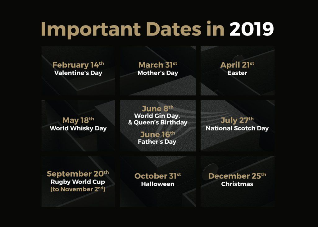 Important Dates in 2019